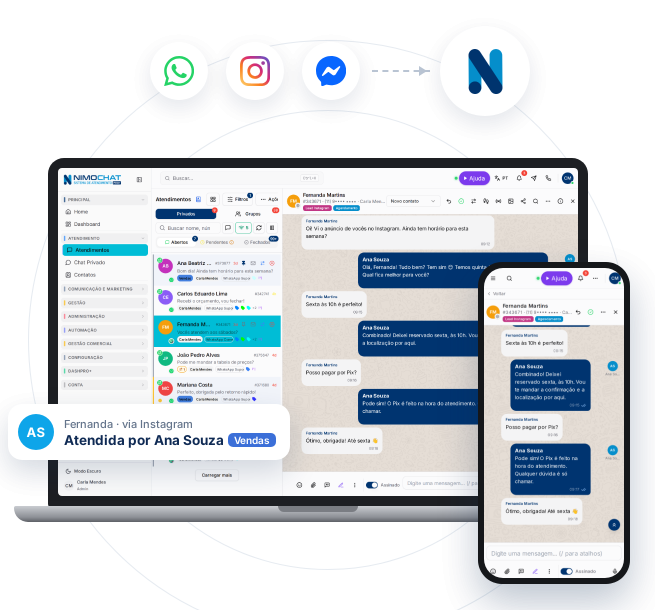 Tela de atendimento do NimoChat Pro+ no notebook e no celular, com conversas de WhatsApp, Instagram e Messenger