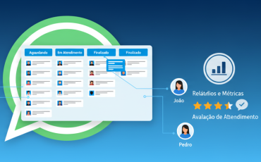 Precisa de vários atendentes no mesmo WhatApp? - Plataforma para WhatsApp com Múltiplos Atendentes - NimoChat