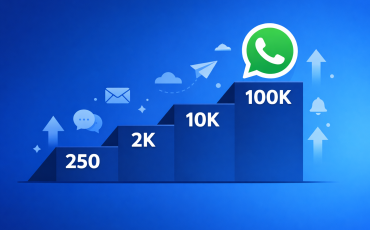 Tiers da API do WhatsApp: Como Funcionam os Limites de Envio - Plataforma para WhatsApp com Múltiplos Atendentes - NimoChat