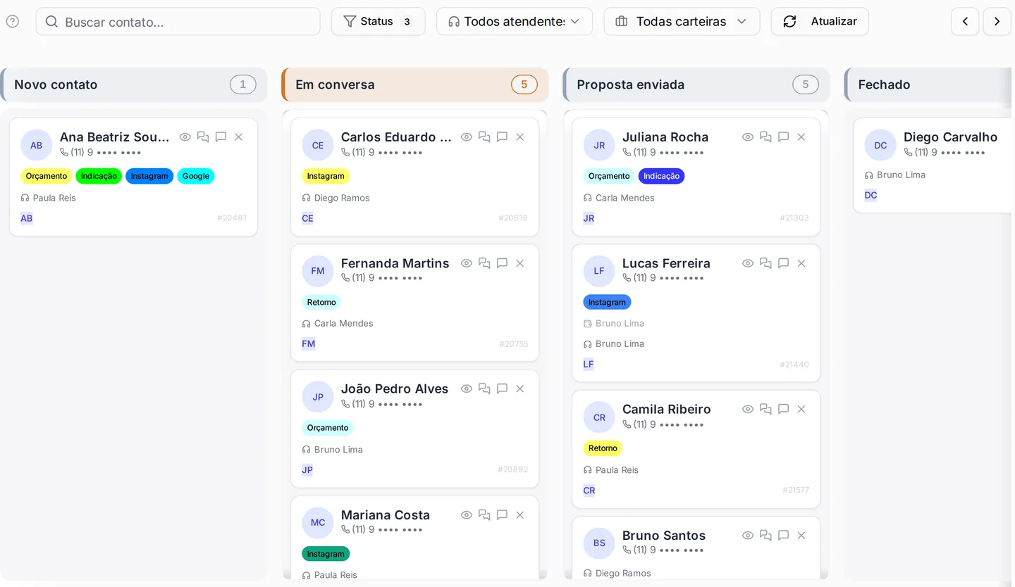 Quadro Kanban do NimoChat com as etapas Novo contato, Em conversa, Proposta enviada e Fechado.