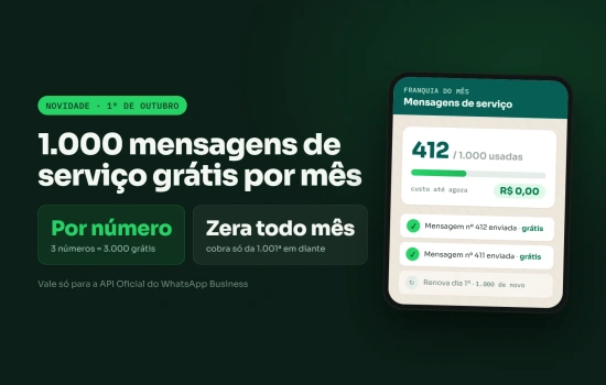 Meta libera 1.000 mensagens de serviço grátis por mês no WhatsApp - Plataforma para WhatsApp com Múltiplos Atendentes - NimoChat